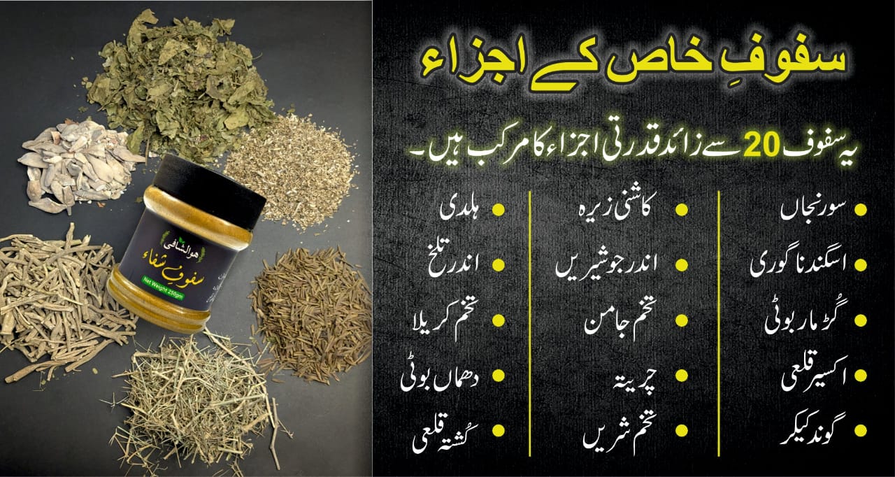 Safoof E Shifa