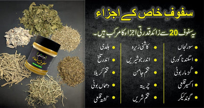 Safoof E Shifa