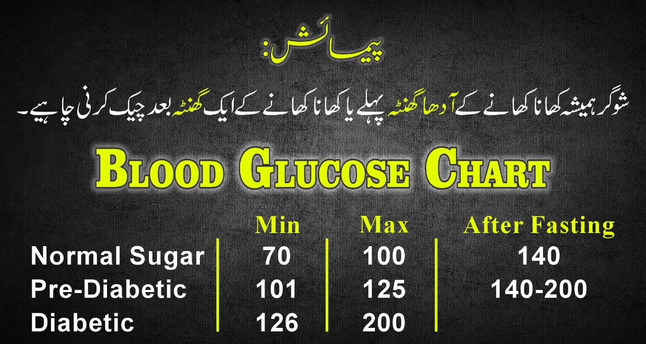 Safoof E Shifa