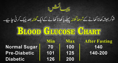Safoof E Shifa